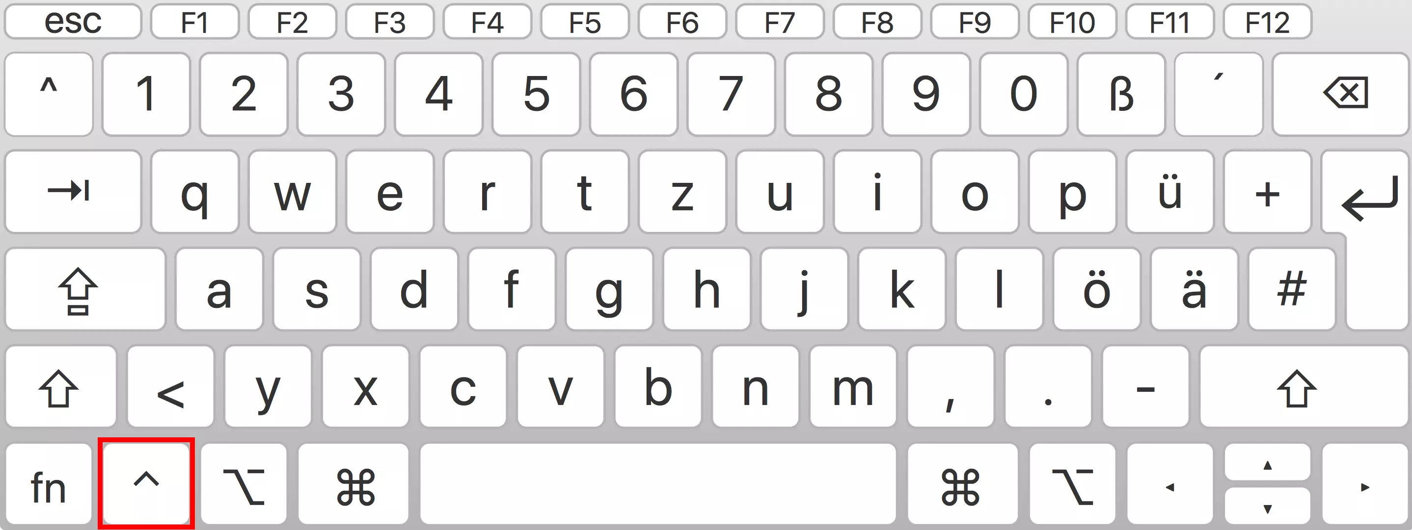 Bild: Die Strg-Taste auf der Mac-Tastatur