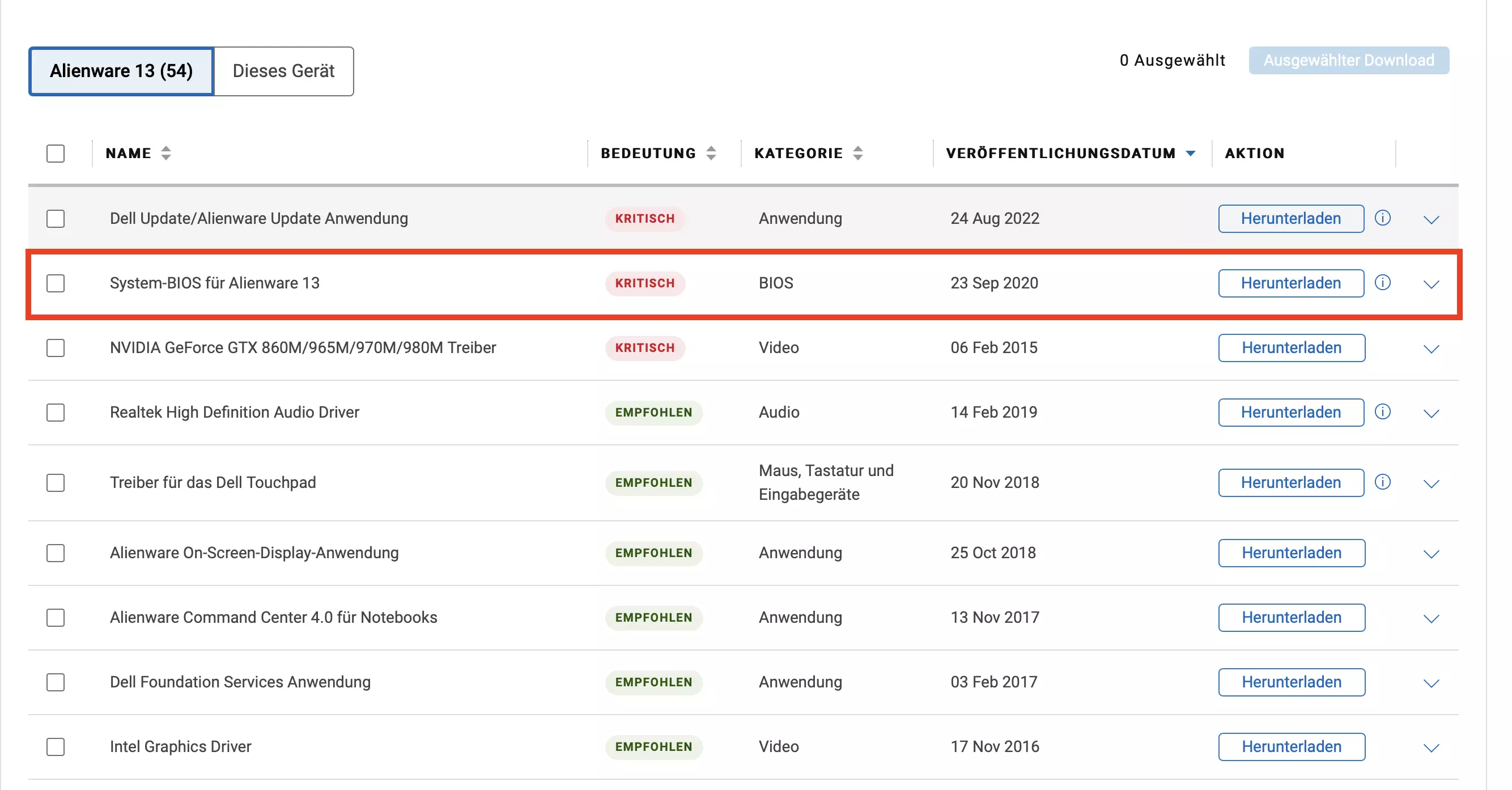 Bild: Dell-Website: Updateliste