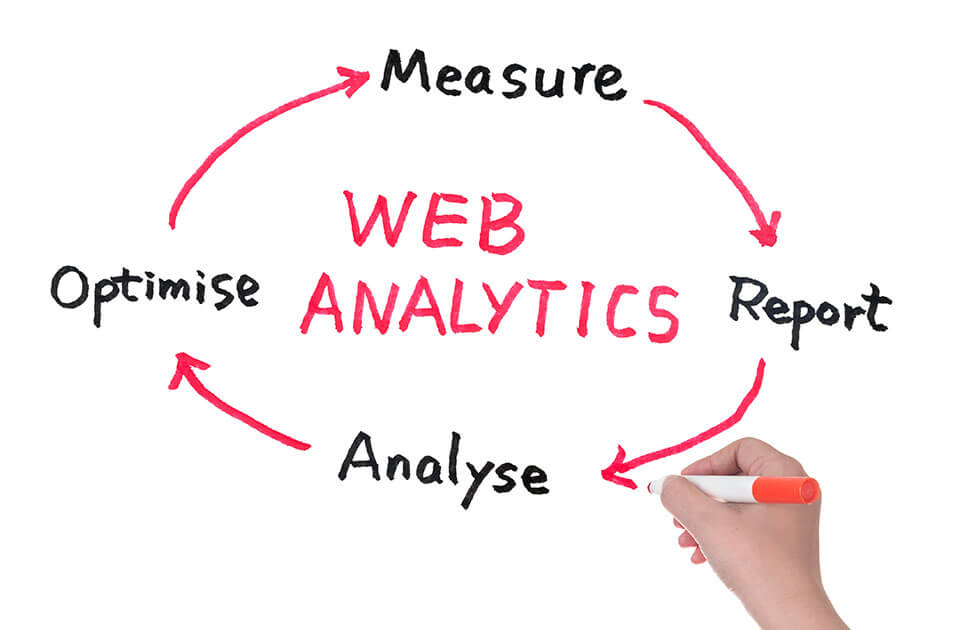 How do web analytics work?