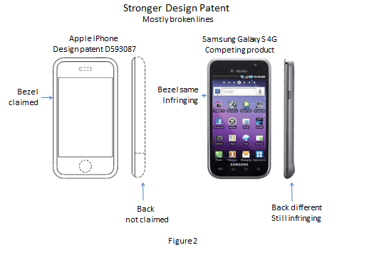 Diagram showing the Apple design patent for iPhone