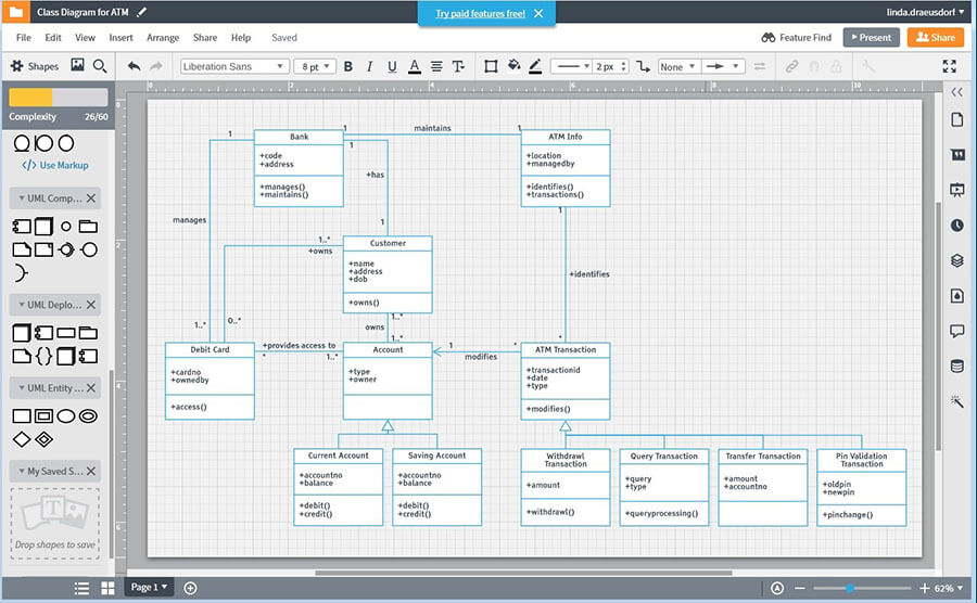 Lucid Charts Uml