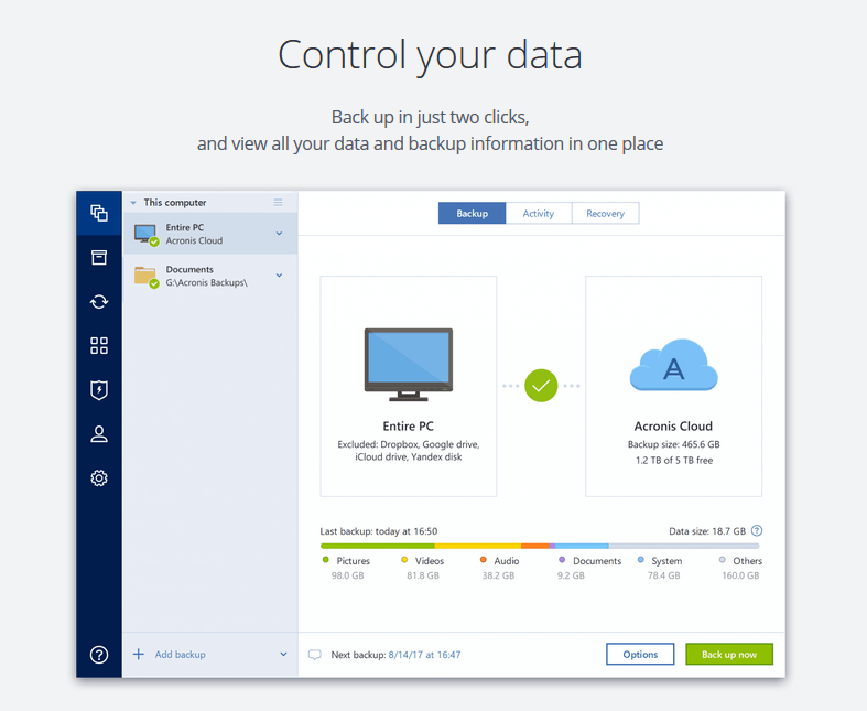 Acronis website screenshot showing the software