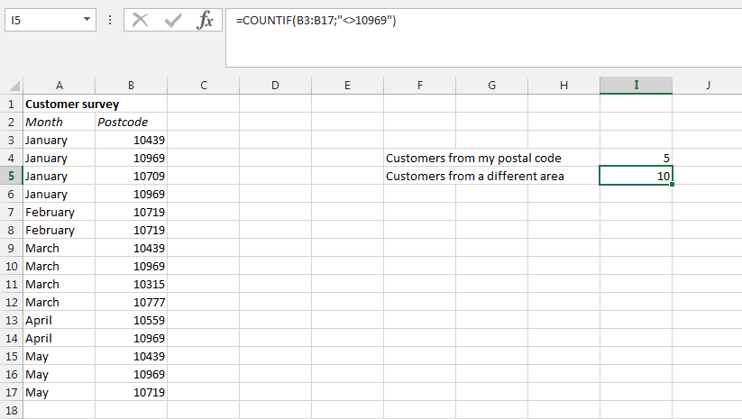 The Basic Principles Of How To Use Countif In Excel 