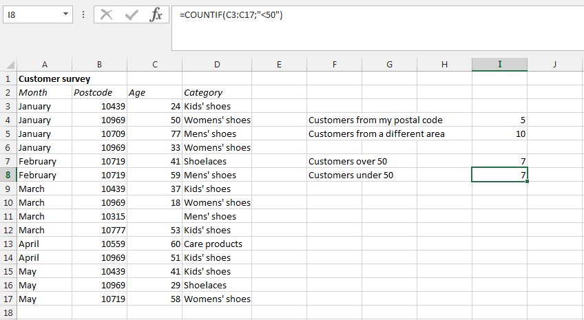 Screenshot of an Excel table with greater-than and less-than signs in the COUNTIF function
