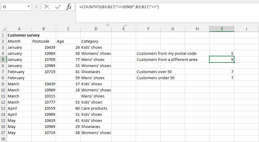 Screenshot of an Excel table with the COUNTIFS function