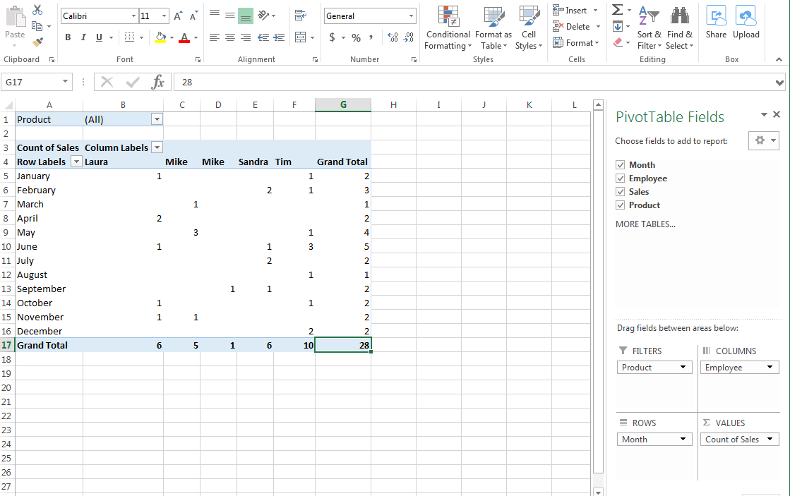 Libreoffice Pivot Table Chart