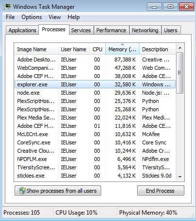 Windows task manager: list of active processes