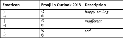 Smileys email outlook 2010
