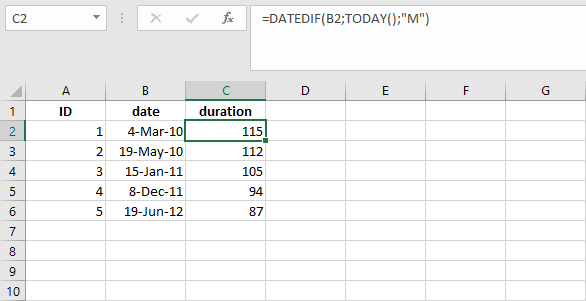 Combining the DATEDIF and TODAY functions in Excel