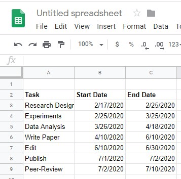 Google Sheets with example project worksheet