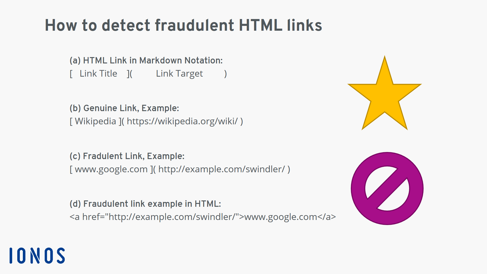 How to detect fraudulent HTML links