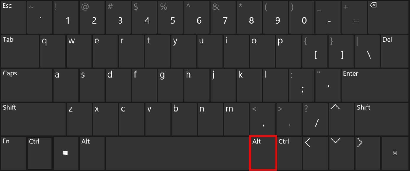 The Alt Gr tab on a keyboard
