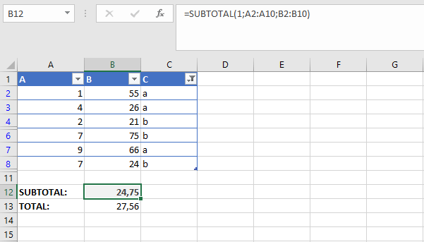 Example showing averages calculated in Excel with SUBTOTAL