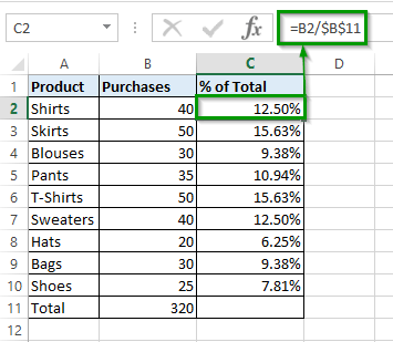 Calculating percentages of a total in Excel