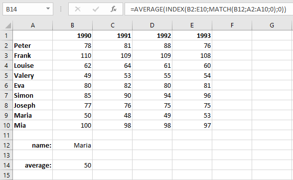 Combination of INDEX, MATCH and MEAN in an Excel table