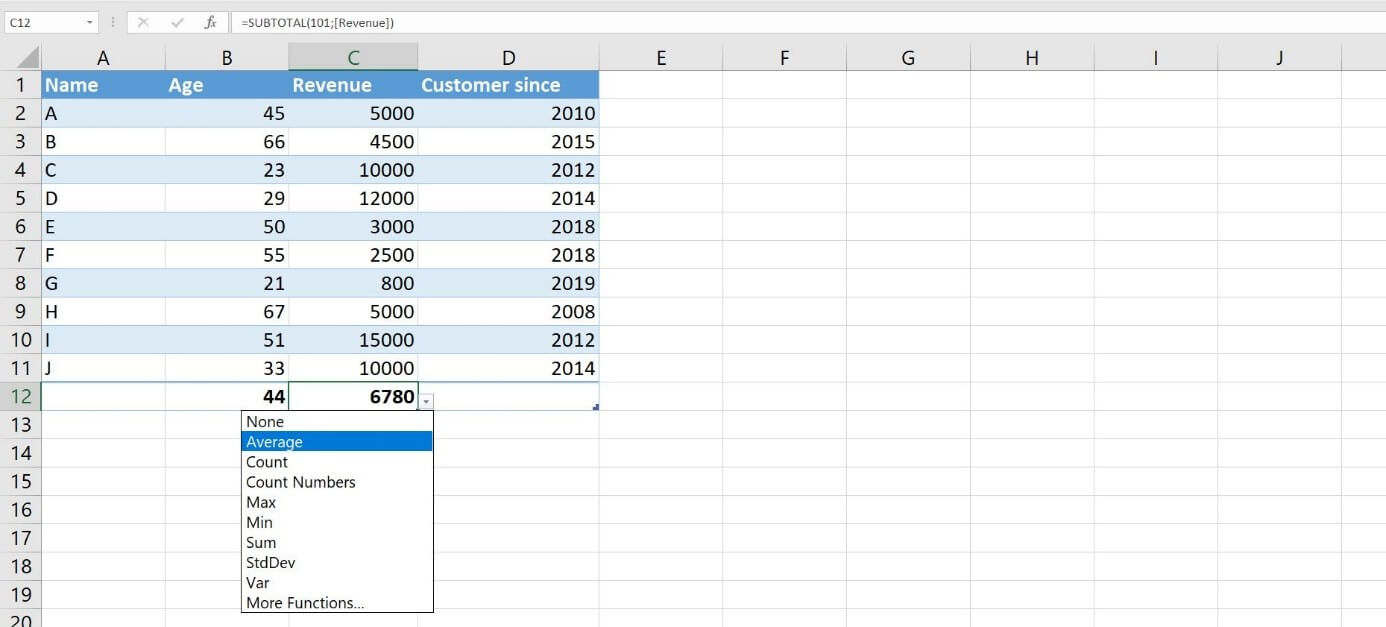 Excel 2016 table: Totals row with averages