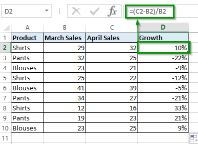 Formula for calculating growth (as a percentage) in Excel
