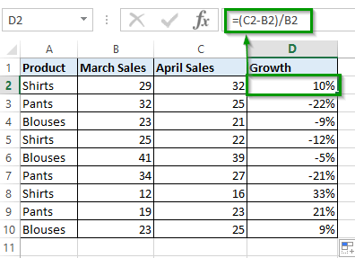 Percentages In Excel How To Use The Percentage Formula In Excel Ionos