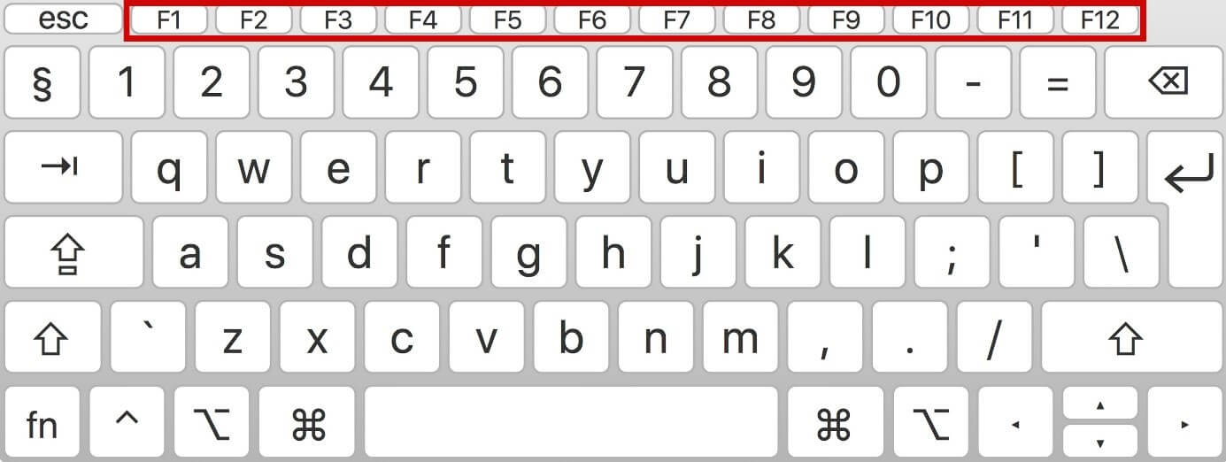 keyboard adding function keys