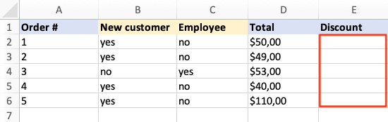 Excel’s IF AND function: Table for discounts