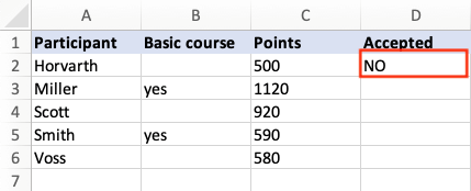Excel IF OR: return value for the entered formula