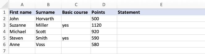 Excel IF OR: spreadsheet with the desired statements in column E