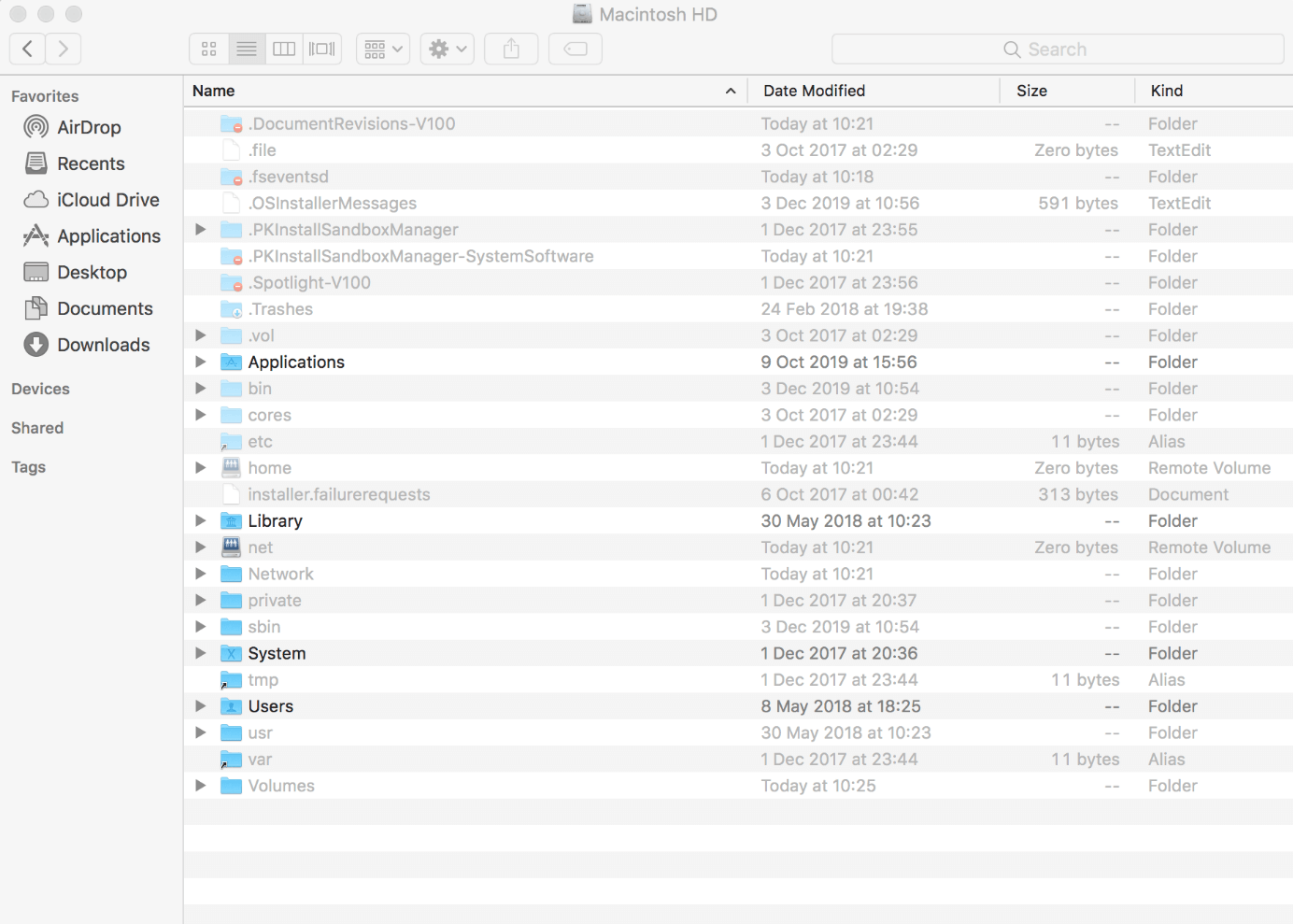 Showing hidden files on a Mac 