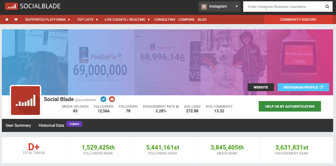 SocialBlade’s page for their own Instagram account