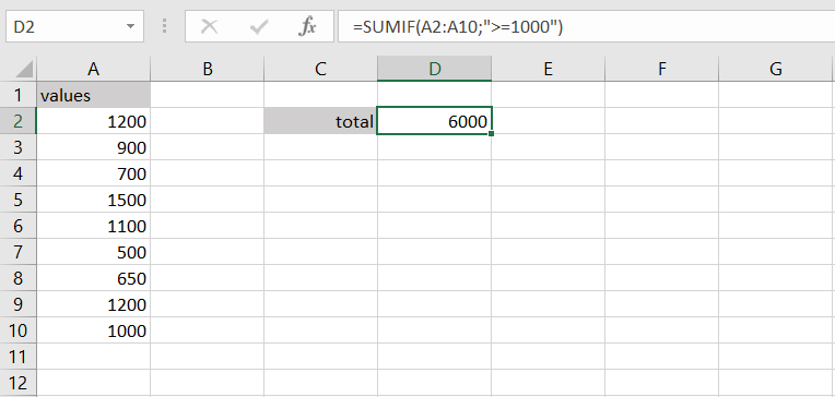 Worksheet in Excel with SUMIF function