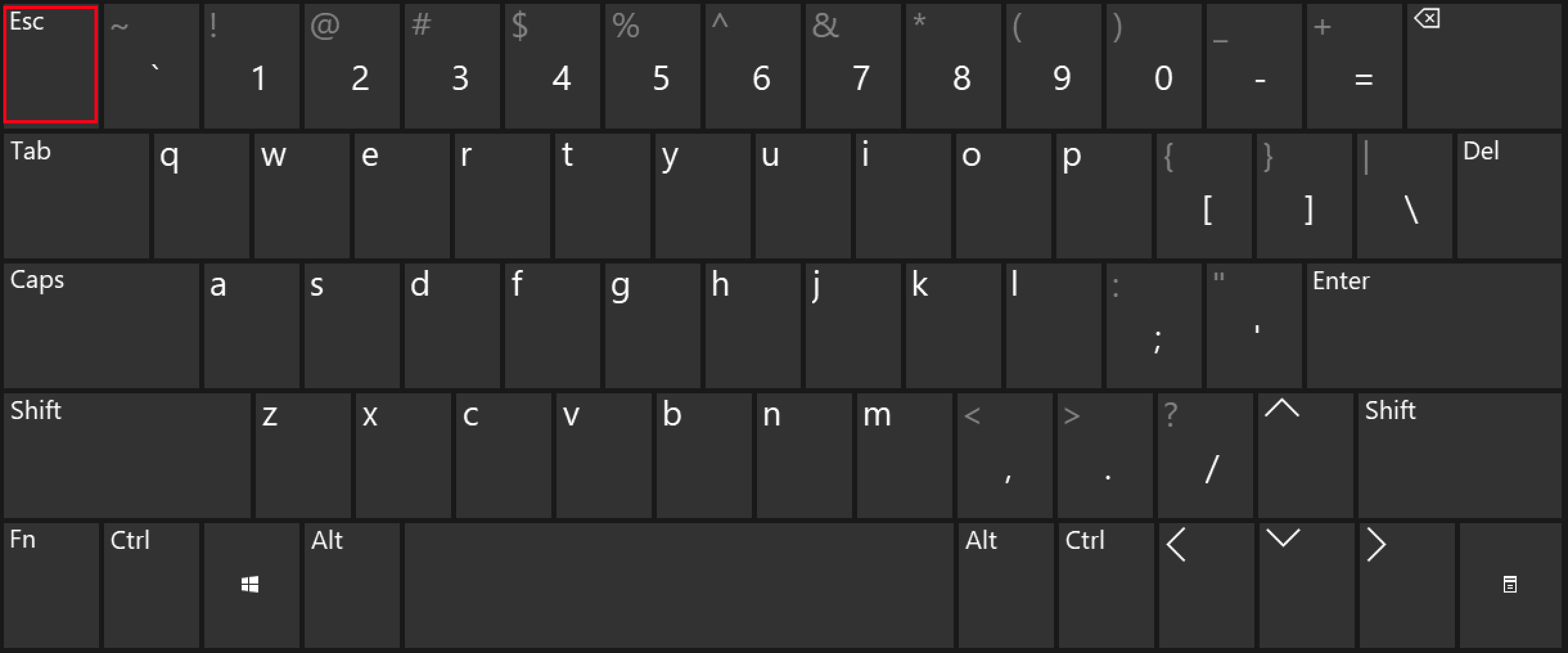 Esc key: Escape key functions and key combinations - IONOS