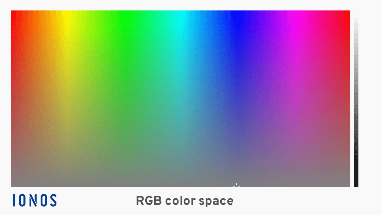 RGB colors and the color space
