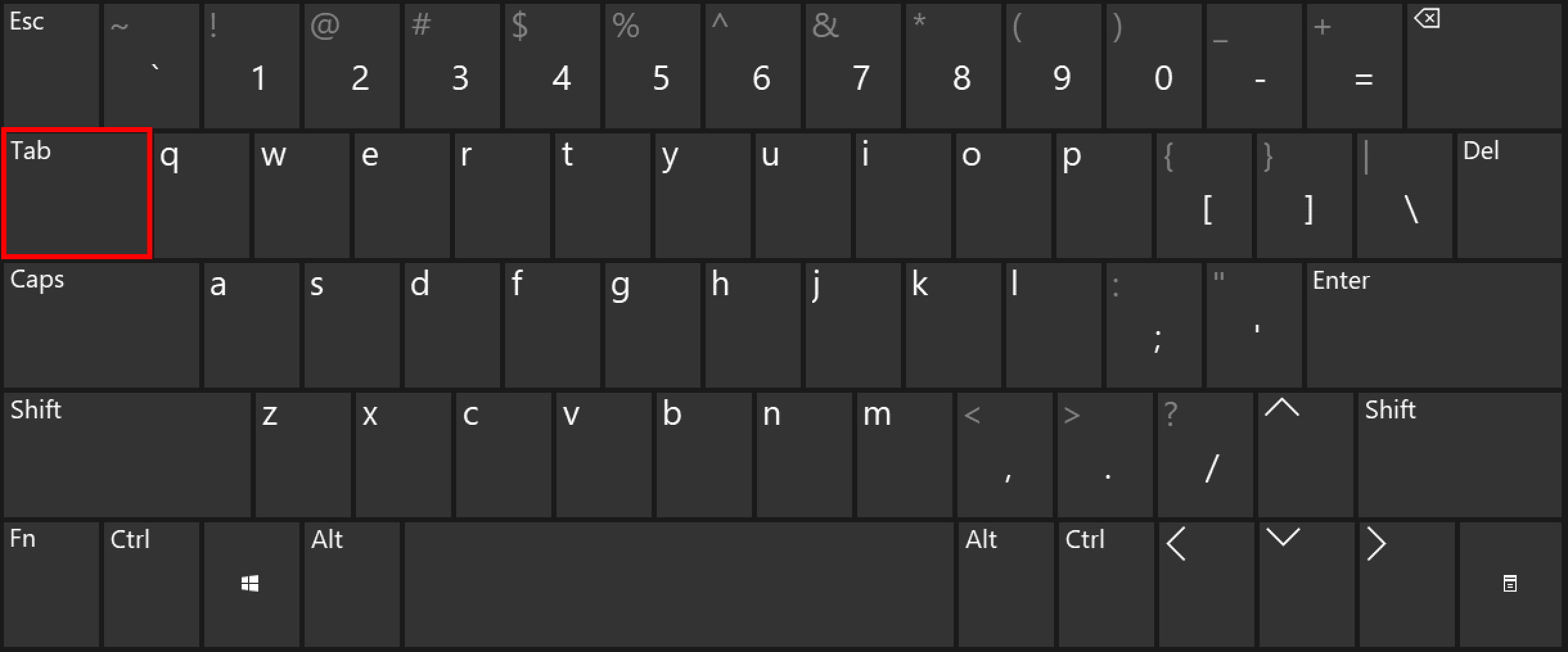 excel keyboard shortcut switch tabs