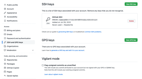 Overview of added SSH keys in GitHub