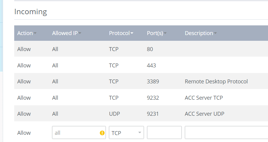 Assetto Corsa Competizione Server Hosting