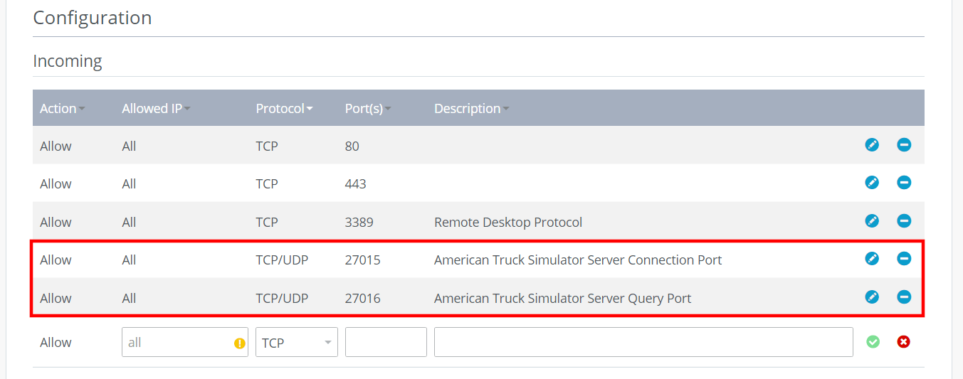 Port sharing for ATS server in IONOS Cloud Panel Port sharing for ATS server in IONOS Cloud Panel