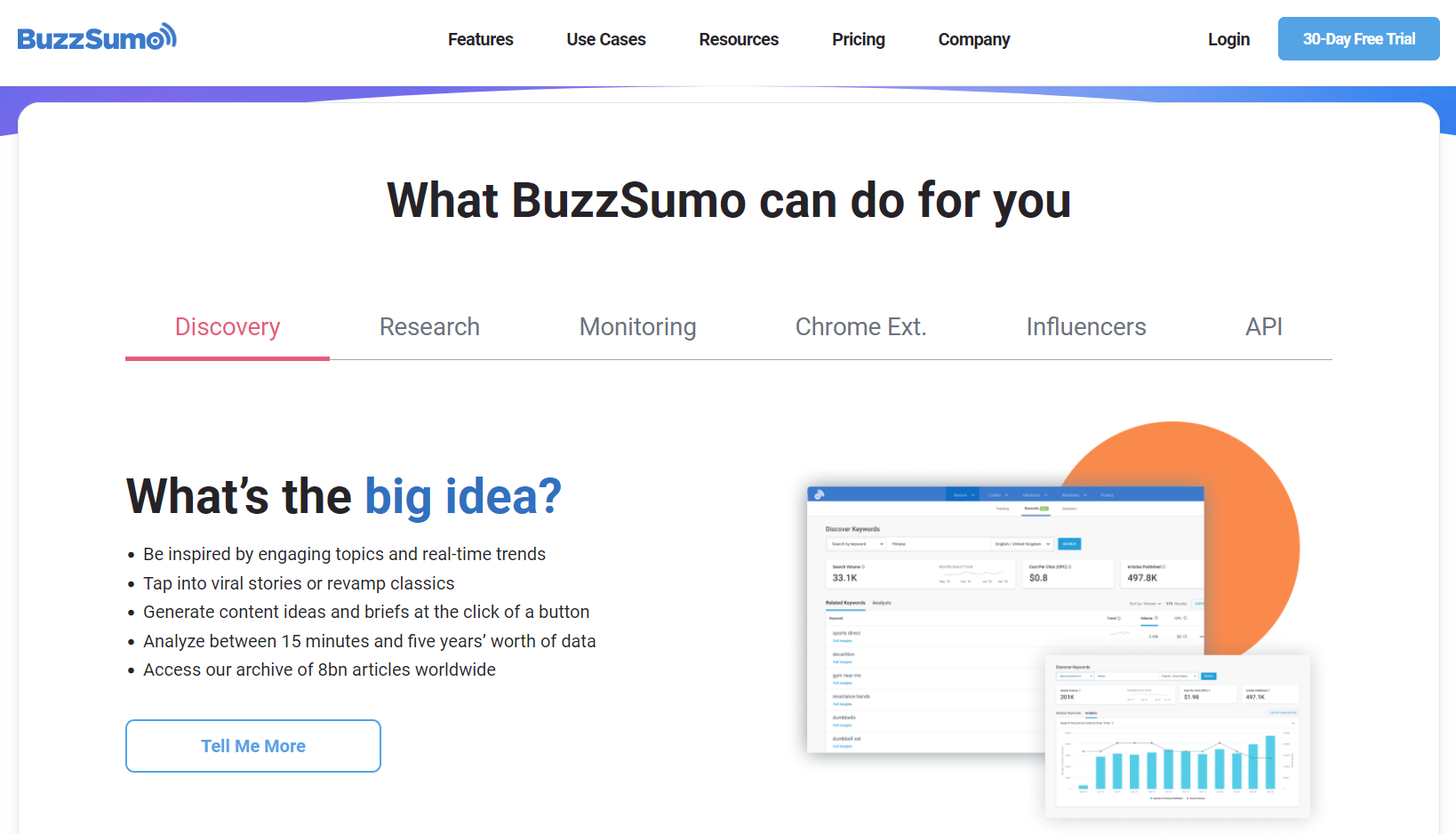 Screenshot of the BuzzSumo website