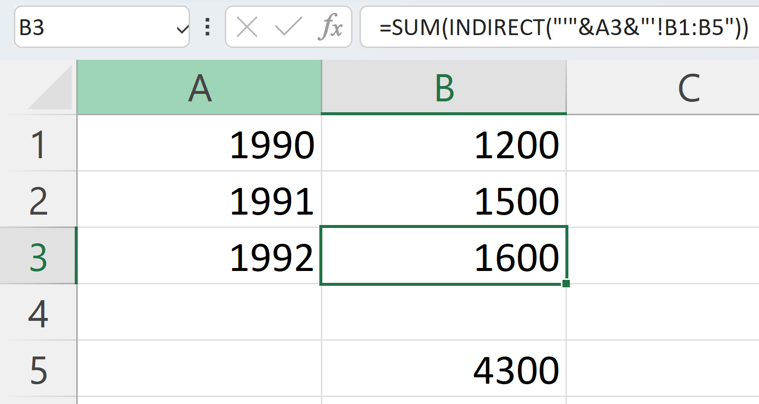 Screenshot of how the SUM and INDIRECT function can be combined in an Excel table