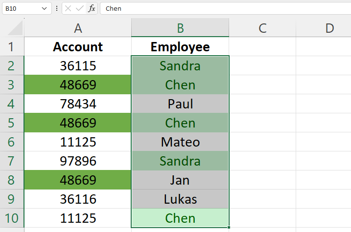 Excel: A table with a group of cells that have been selected