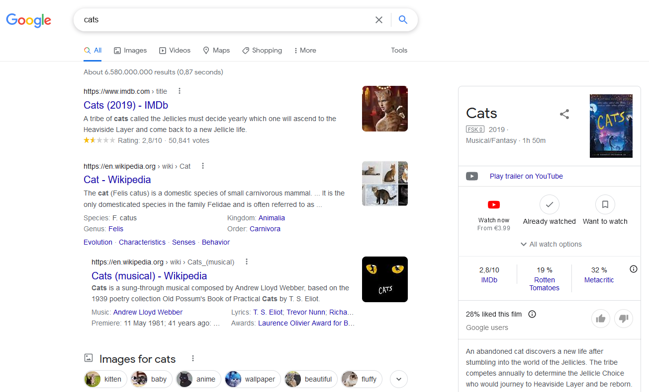 Google search results for the term “cats” Google search results for the term “cats”