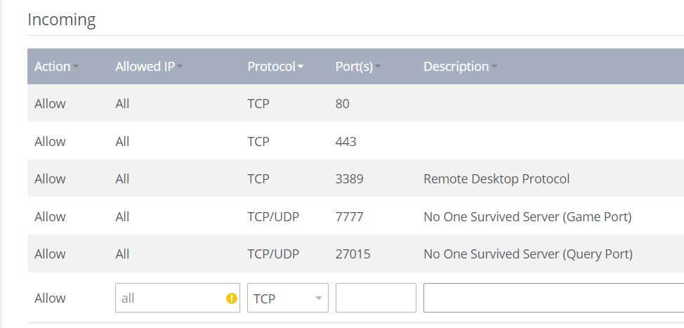 DayZ server hosting: Step by step to your own DayZ server - IONOS