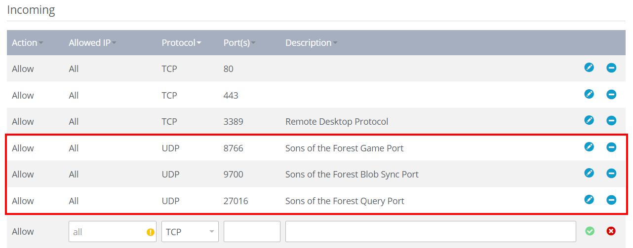 Sons of the Forest server: Opening ports in IONOS Customer Center