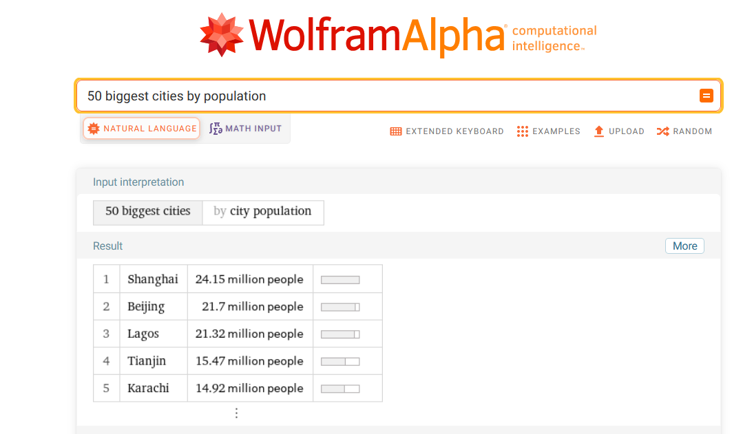 WolframAlpha’s response to the query “50 biggest cities by population”