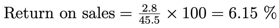 Return on sales: Example Image: Return on sales: Example