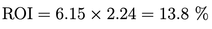 ROI: Example of an alternative formula Formel Image: ROI: Example of an alternative formula Formel