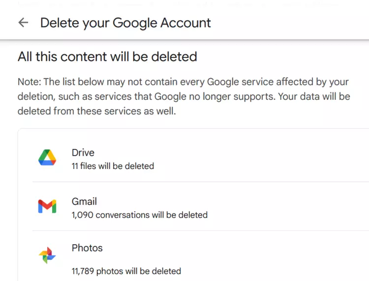 List of files and content that will be deleted when you close your Google account List of files and content that will be deleted when you close your Google account
