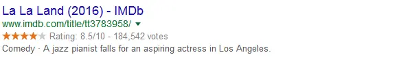 screenshot of Google SERPs as a rich snippet with star ratings screenshot of Google SERPs as a rich snippet with star ratings