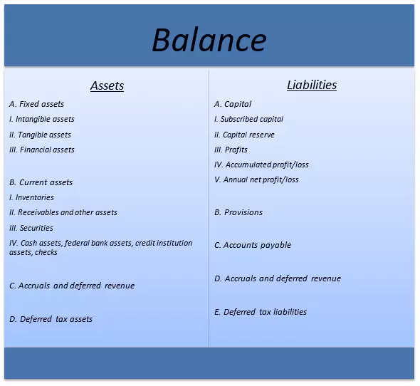 Image: EN-double-entry-accounting.PNG