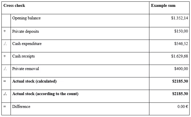 Image: EN-registrierkassen2.png