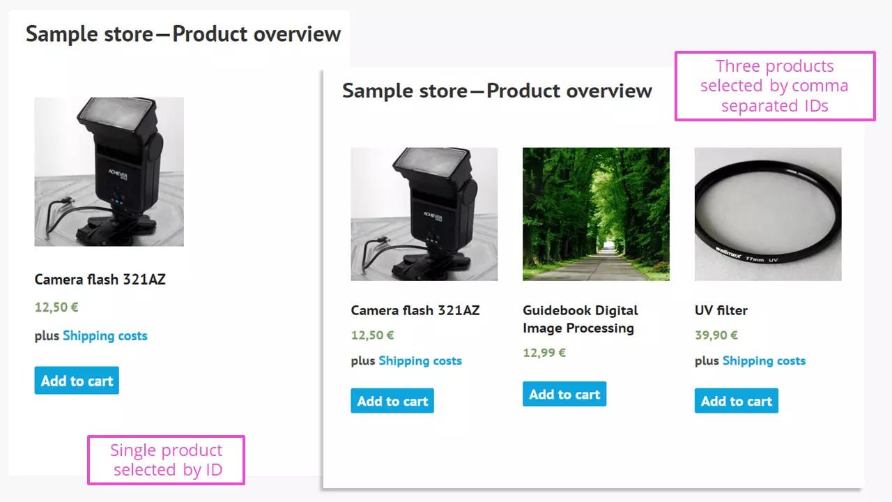 Image: WooCommerce shortcodes: Products, represented by their respective IDs