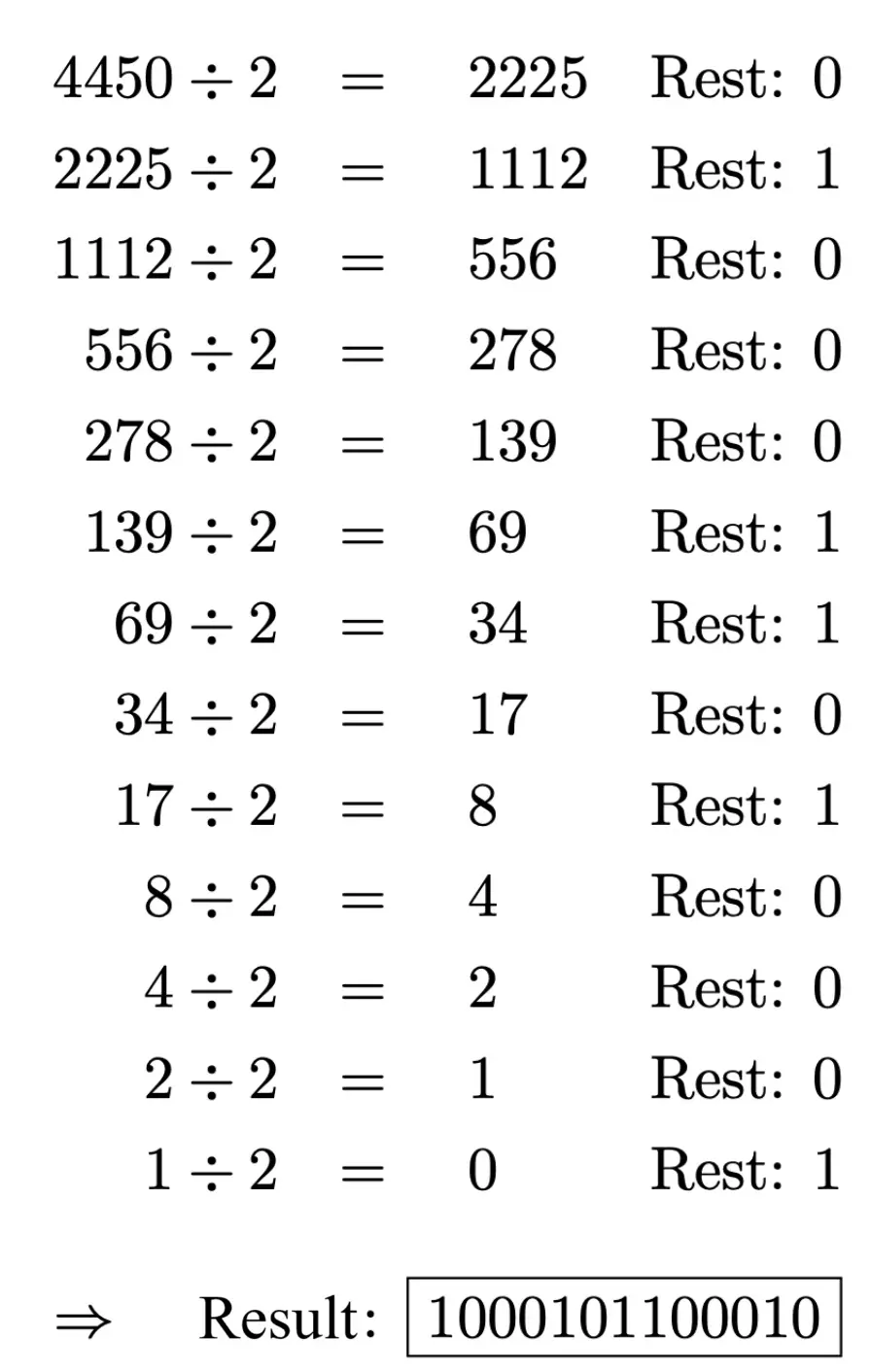 Example calculation: Convert decimal number to Binary Image: Example calculation: Convert decimal number to Binary